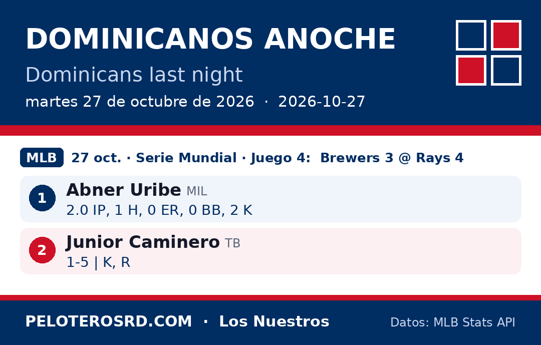 Dominicanos anoche